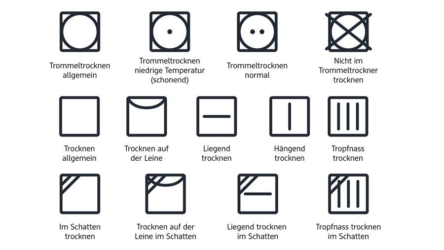Waschsymbole trocknen