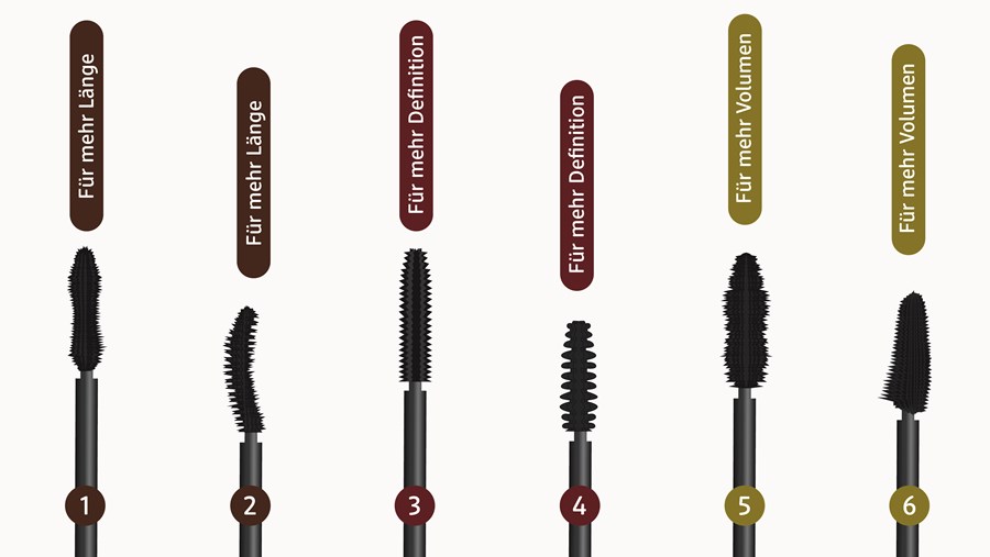 ACTIVE BEAUTY: dm Magazin für Beauty und Wohlbefinden plus Expertise vom dm friseur- & kosmetikstudio