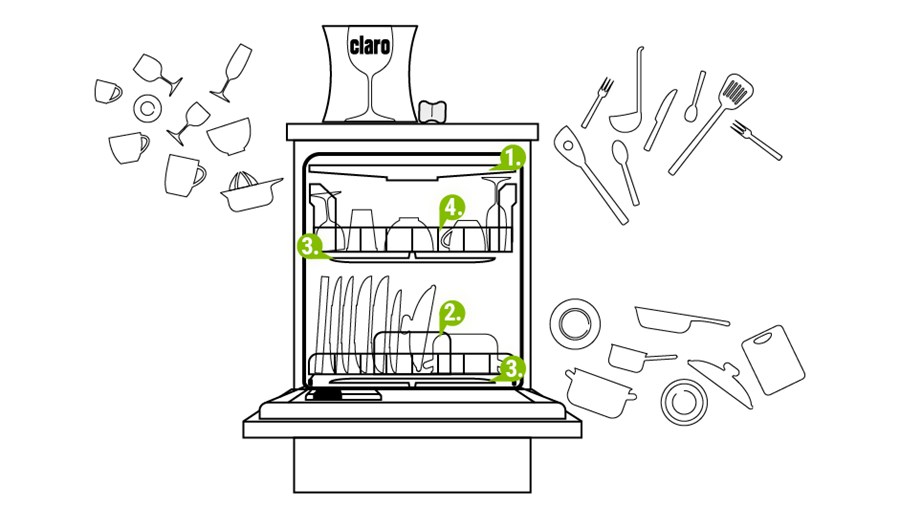 ACTIVE BEAUTY: dm Magazin für Beauty und Wohlbefinden plus Expertise vom dm friseur- & kosmetikstudio