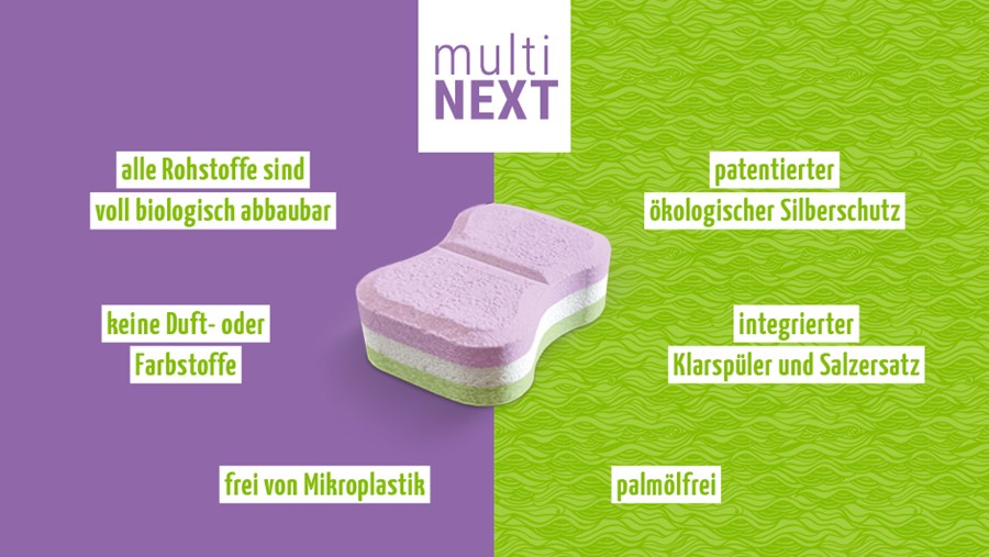 ACTIVE BEAUTY: dm Magazin für Beauty und Wohlbefinden plus Expertise vom dm friseur- & kosmetikstudio